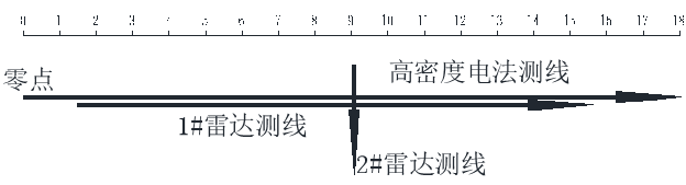 江西省豐城市白蟻雷達(dá)探測(cè)成果報(bào)告11.102168.png